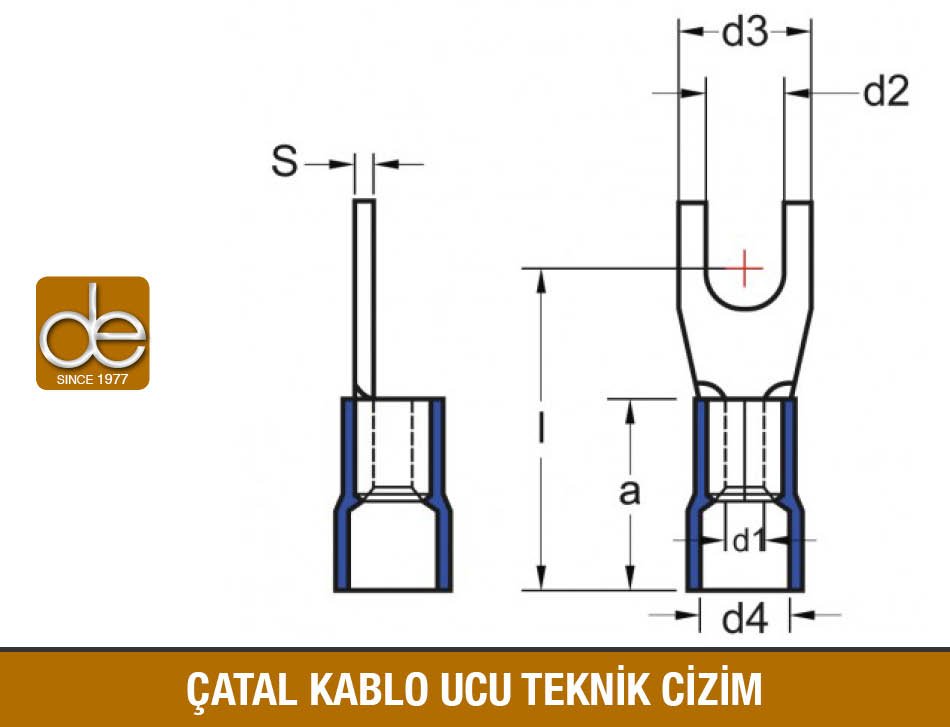 Şafak Elektrik Çatal Kablo Ucu Teknik Bilgiler