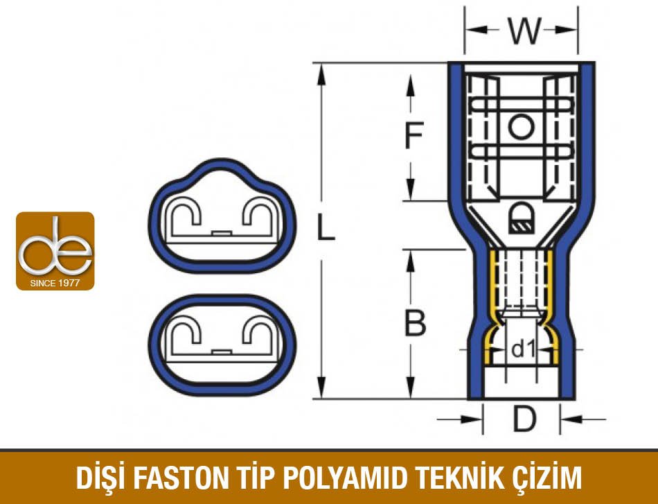 Şafak Elektrik Polyamid Kablo Ucu Teknik Çizim