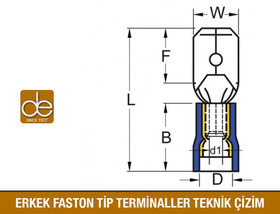 Şafak Elektrik Erkek Faston Tip Terminal