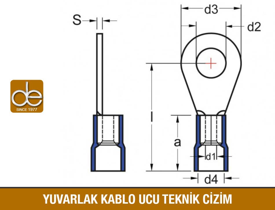 Yuvarlak Kablo Uçları Teknik Çizim